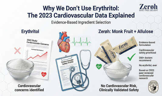 Why We Don't Use Erythritol: The 2023 Cardiovascular Data Explained