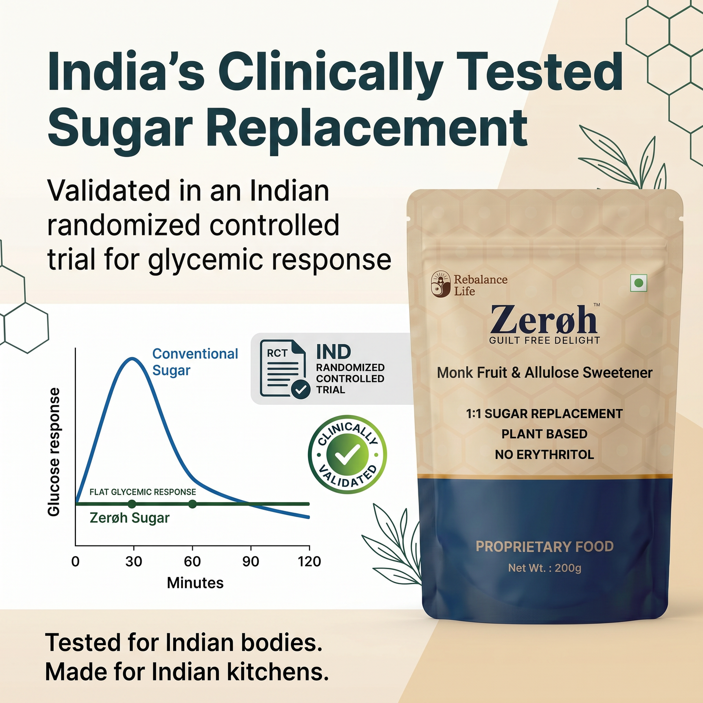 Zeroh Sugar - Home and On the Go Bundle