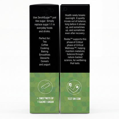 Zeroh Sugar Sachets | Monk Fruit & Allulose  | No Erythritol | On-the-Go | Clinically Tested | 14×5g