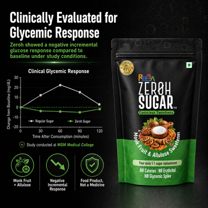 Zeroh Sugar | Monk Fruit & Allulose Sweetener | No Erythritol | Clinically Tested | 250g