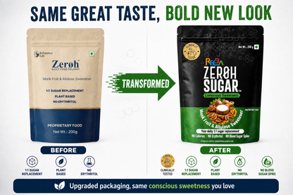 Zeroh Sugar | Monk Fruit & Allulose Sweetener | No Erythritol | Clinically Tested | 250g