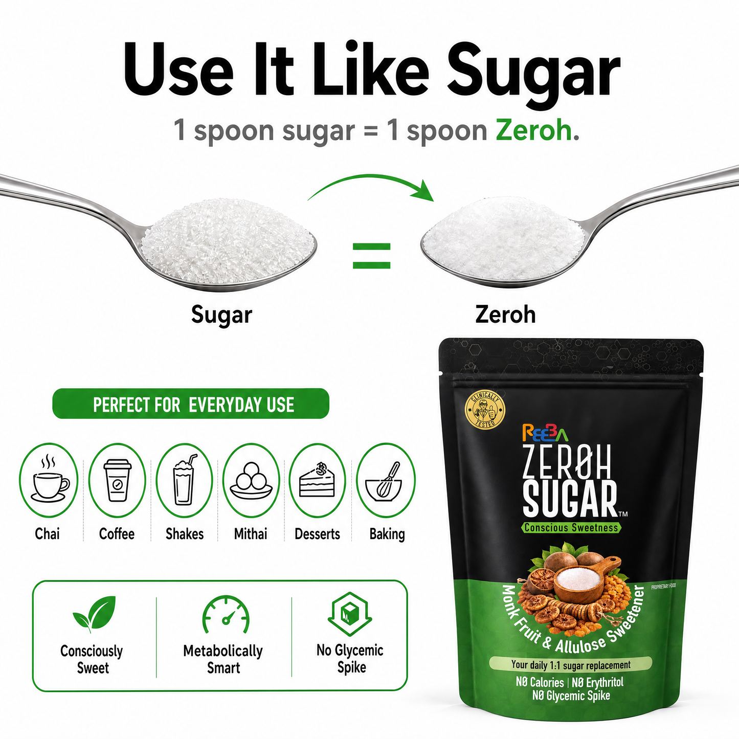 Zeroh Sugar | Monk Fruit & Allulose Sweetener | No Erythritol | Clinically Tested | 250g