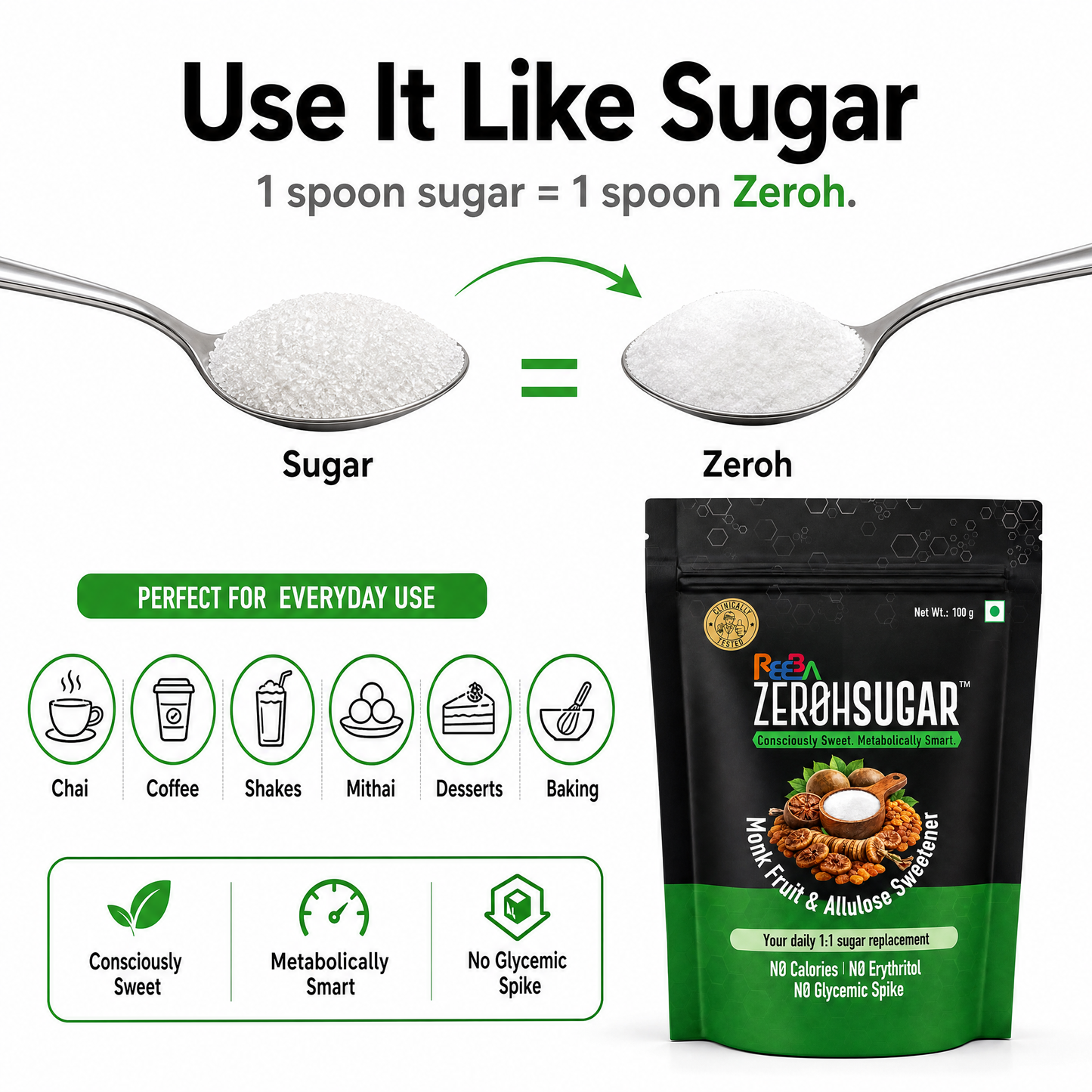 Zeroh Sugar | Monk Fruit & Allulose Sweetener | No Erythritol | Clinically Tested | 100g
