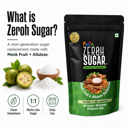 Zeroh Sugar | Monk Fruit & Allulose Sweetener | No Erythritol | Clinically Tested | 250g